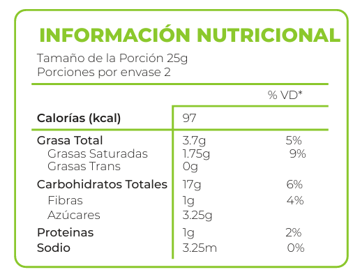 Choco Aguaymanto 80g - Información nutricional