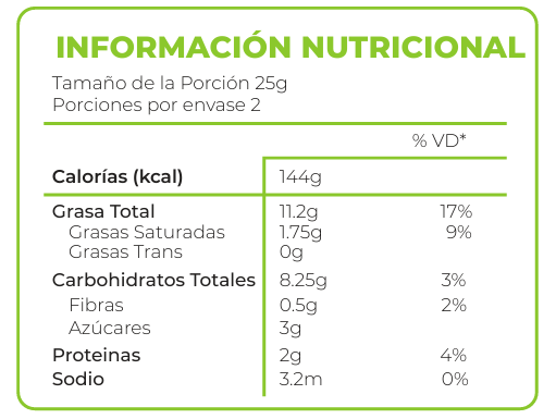 Choco Almendras 80g - Información nutricional