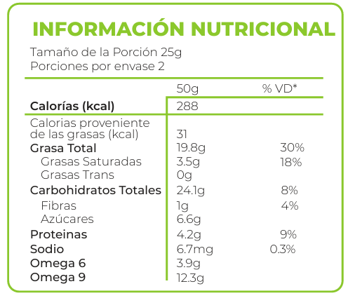 ChocoCashew 80g - Información nutricional