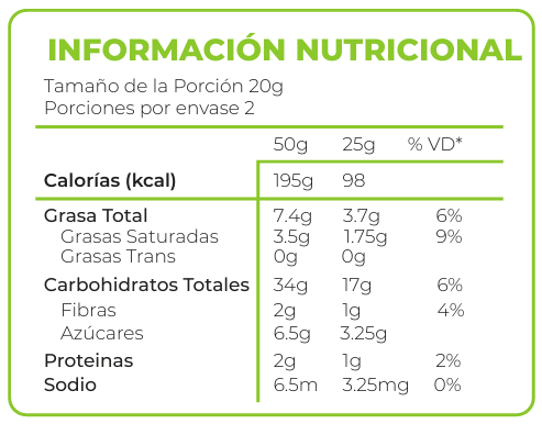 Choco Pasas 80g - Información nutricional