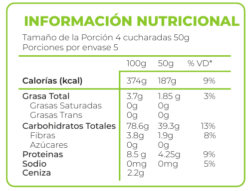 Hojuelas de Quinua 250g - Información nutricional