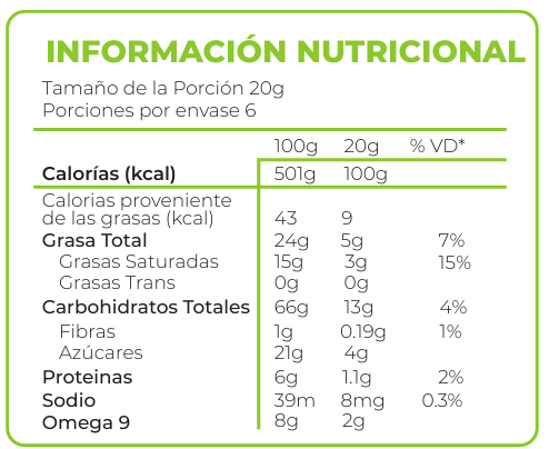 Quinoa Black 100g - Información nutricional
