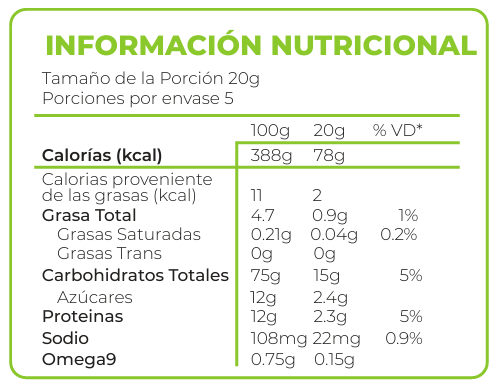 Quki Mix Mezcla de Cereales Andinos 100g - Información nutricional