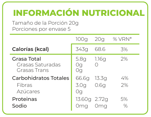 Kiwicha Pop 100g - Información nutricional