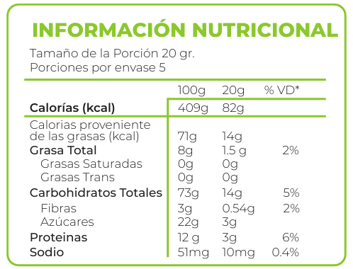 Quinua Miel 100g - Información nutricional
