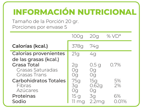 Quinua Original 100g - Información nutricional